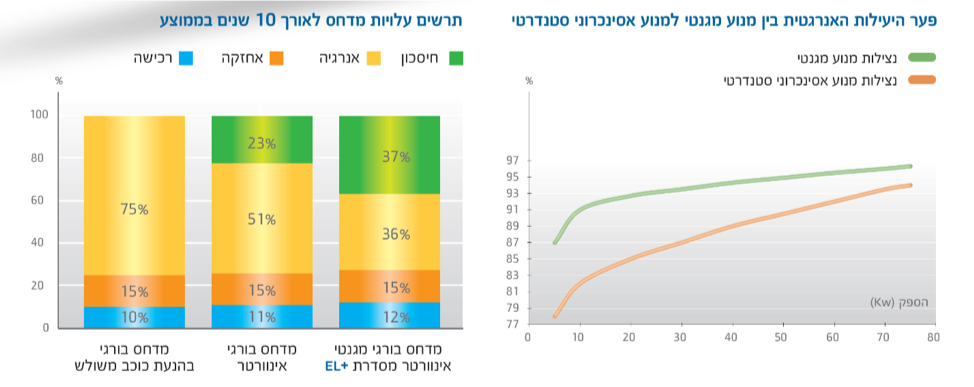 תמונה1_20200915145739.387.png